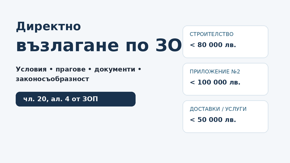Директно възлагане по ЗОП