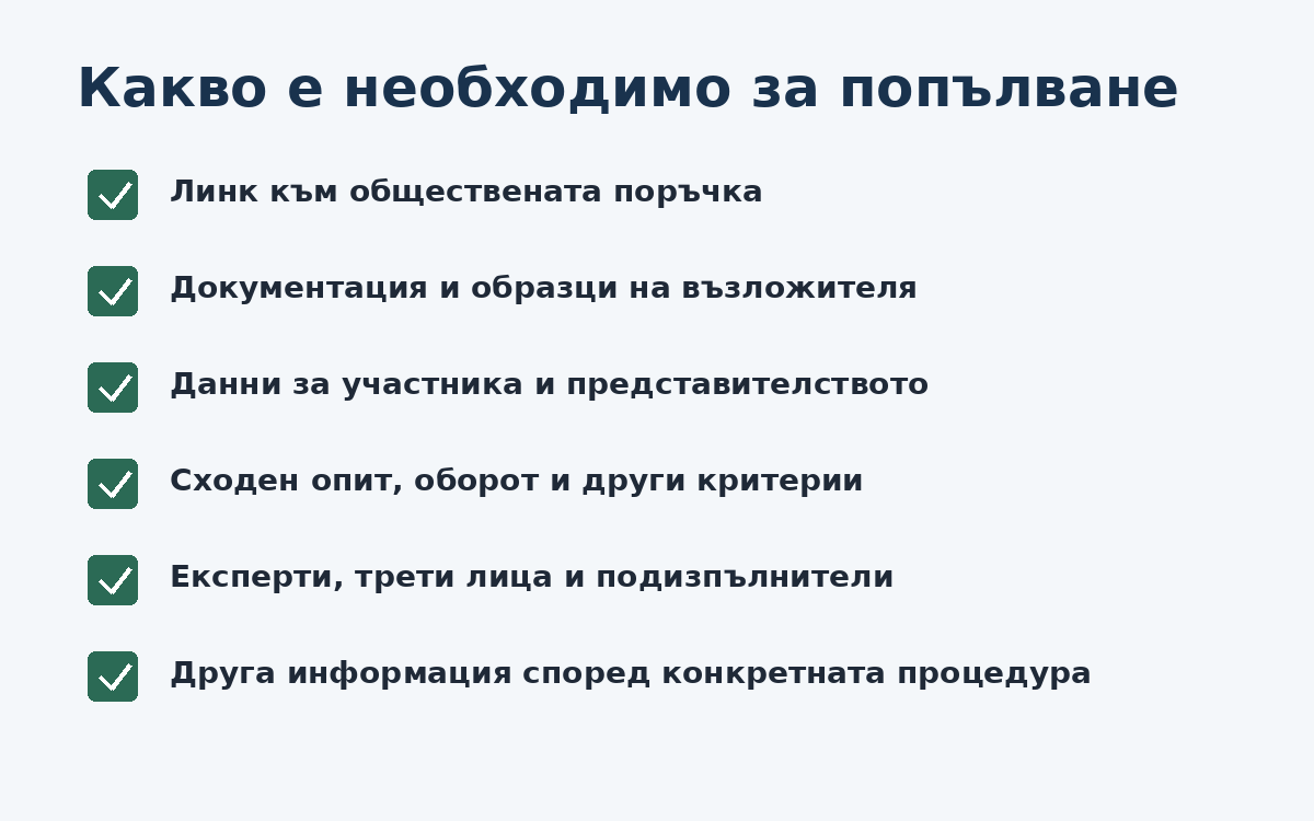Документи и информация за попълване на ЕЕДОП