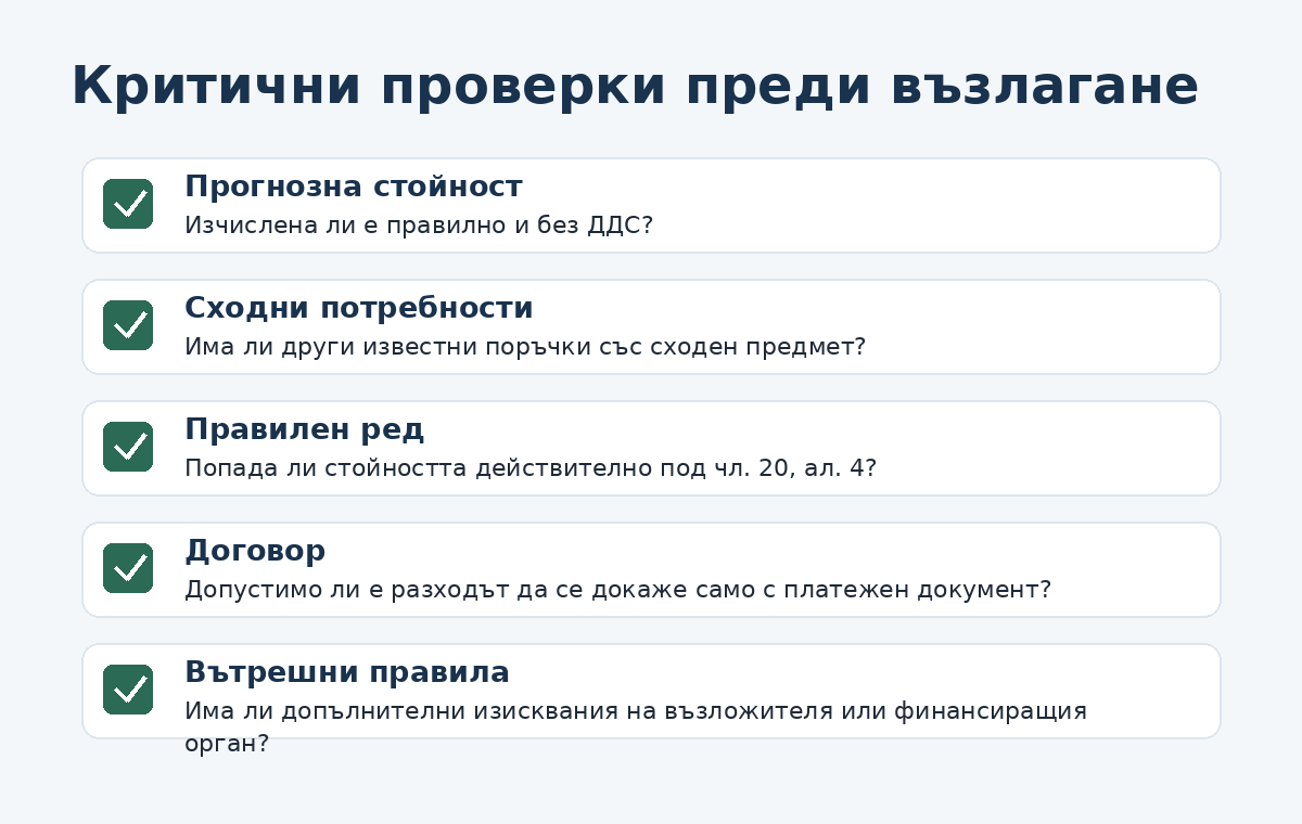 Проверка за законосъобразност при директно възлагане по ЗОП